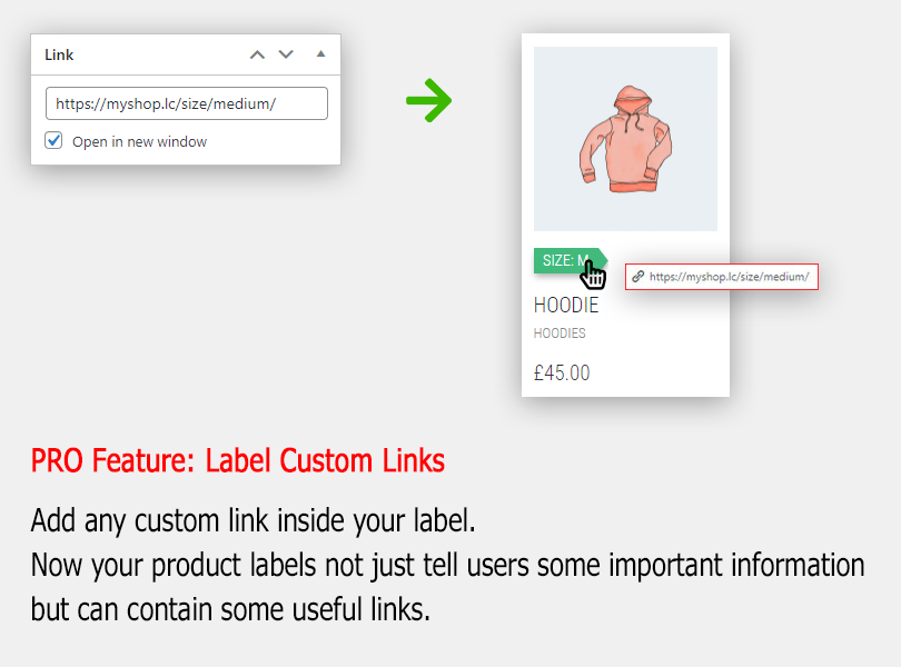 Label custom links